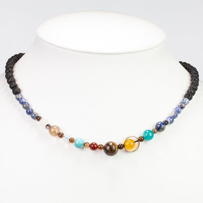 Náhrdelník slnečnej sústavy