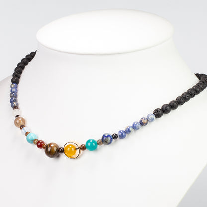 Náhrdelník slnečnej sústavy