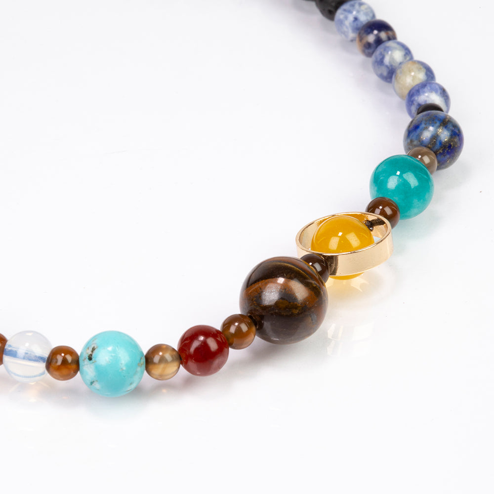 Náhrdelník slnečnej sústavy